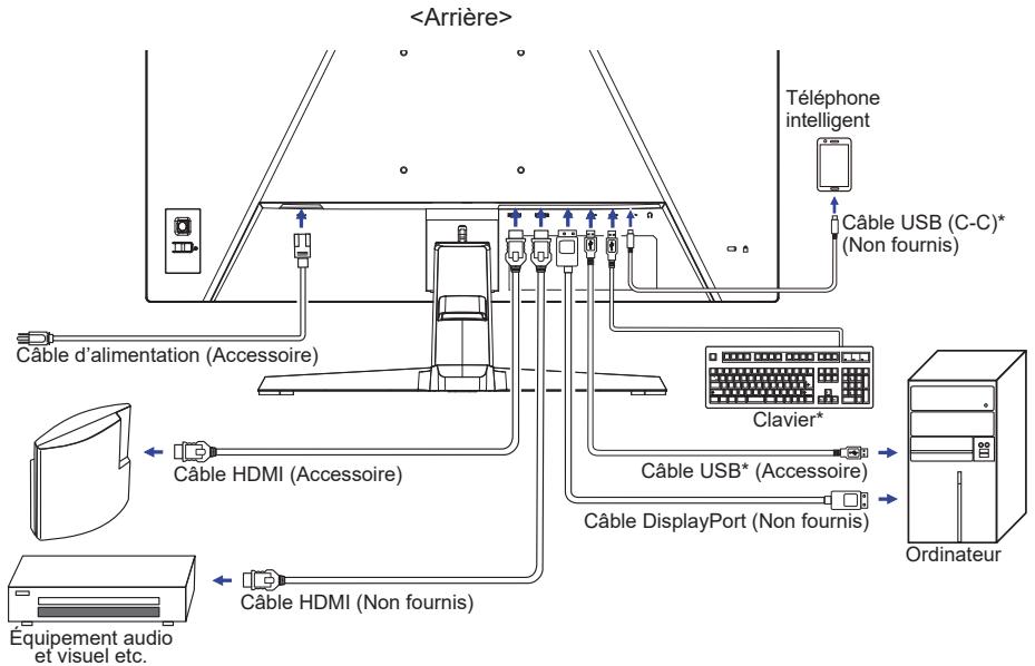 IIYAMA G2771HSUB1 - NOTEZ - 1