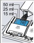 BOSCH SMI2HTS02E - Remplissage de détergent - 2