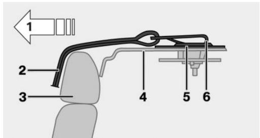 BMW M4 COUPÉ (2021-2024) - Guidage de la sangle de retenue - 1