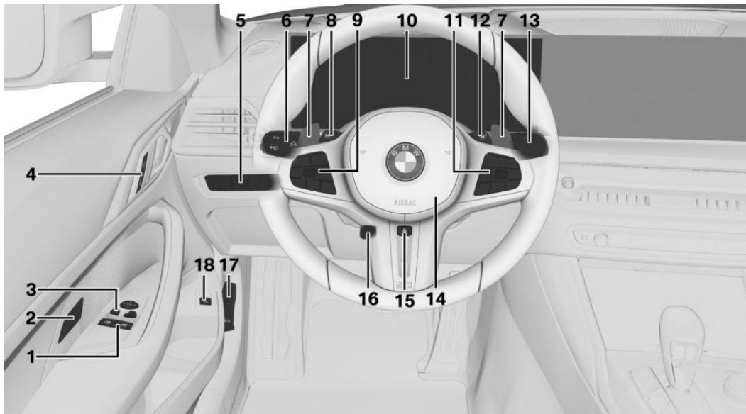 BMW M4 COUPÉ (2021-2024) - Autour du volant - 1