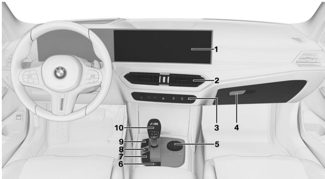 BMW M4 COUPÉ (2021-2024) - Autour de la console centrale - 1