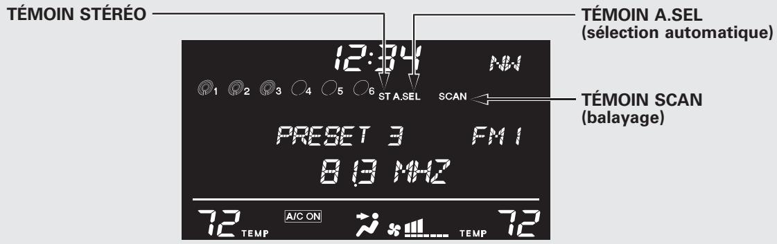 Acura RDX (2012) - Pour écouter la radio - 1