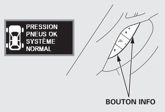 Acura RDX (2012) - Témoin de la basse pression de gonflage des pneus/TPMS - 1