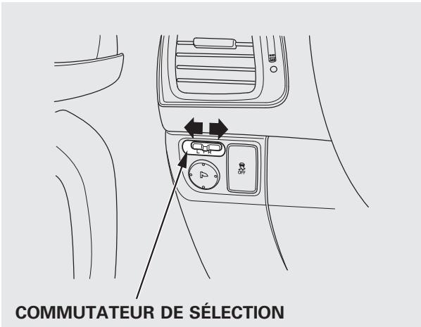 Acura RDX (2012) - REMARQUE - 1