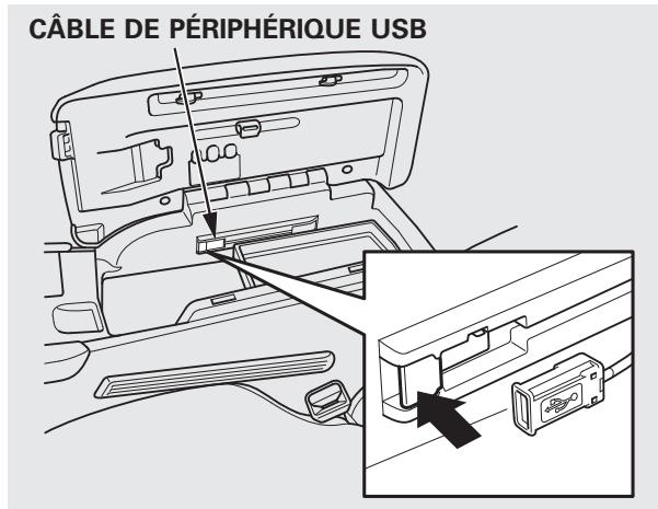 Acura RDX (2012) - Branchement d'un dispositif à mémoire flash USB - 1
