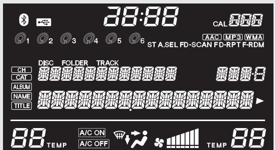 Acura RDX (2012) - Modèles sans système de navigation - 1