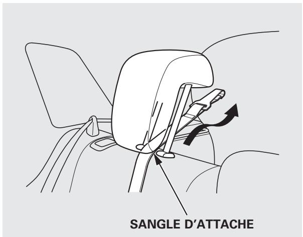 Acura RDX (2012) - Utilisation du système LATCH latéral - 4