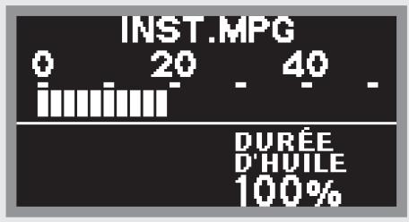 Acura RDX (2012) - Réinitialisation de l'affichage de la durée utile de l'huile moteur - 2