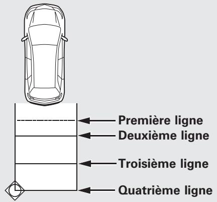 Acura RDX (2012) - Ligne repère de laamera de recul - 2