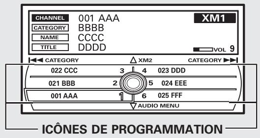 Acura RDX (2012) - Pour besoin une station - 3