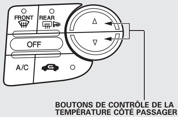 Acura RDX (2012) - Contrôle double de la température - 3