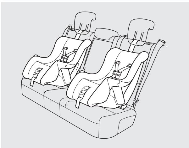 Acura RDX (2012) - Utilisation du système LATCH latéral - 8