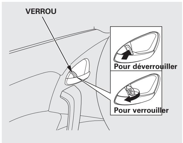 Acura RDX (2012) - REMARQUE - 3