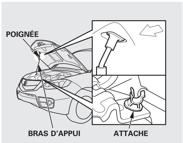 Acura RDX (2012) - Message Serrer le bouchon d'essence - 4