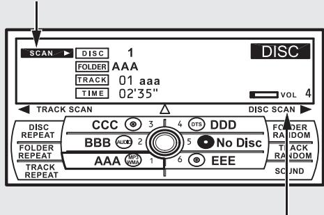 Acura RDX (2012) - En mode MP3/WMA - 1