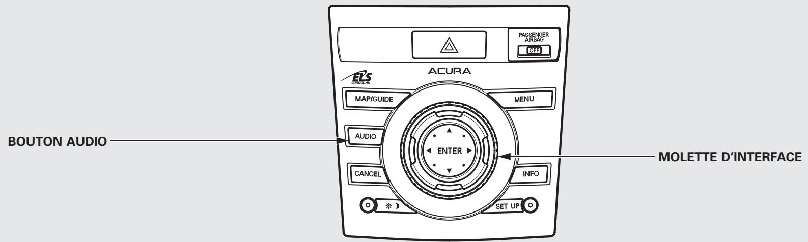 Acura RDX (2012) - Réception du service de la radio - 5