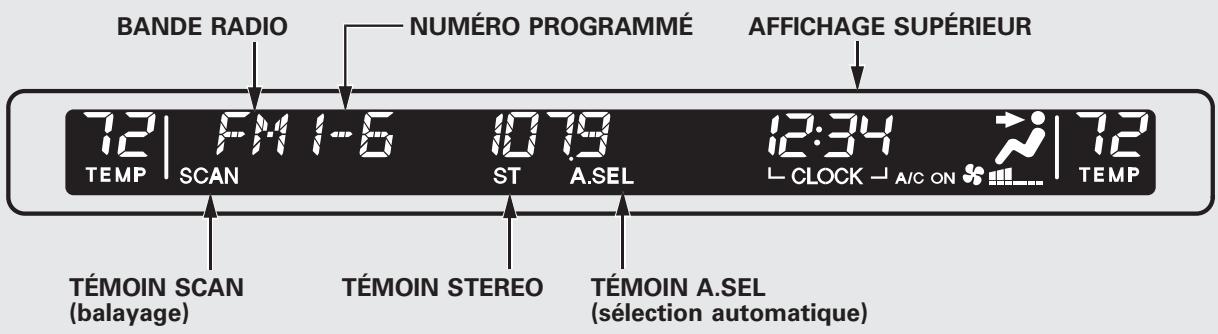 Acura RDX (2012) - Système de commandes vocales - 1