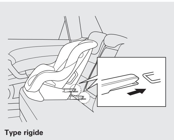 Acura RDX (2012) - Utilisation du système LATCH latéral - 2