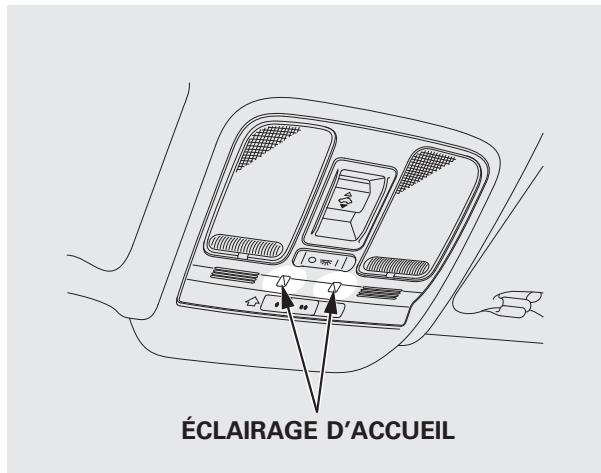 Acura RDX (2012) - Éclairage d'accueil - 1
