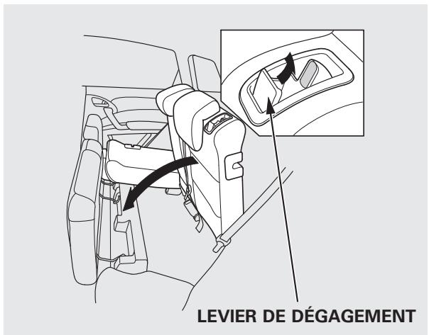 Acura RDX (2012) - Comment rabattre les sièges arrière - 3