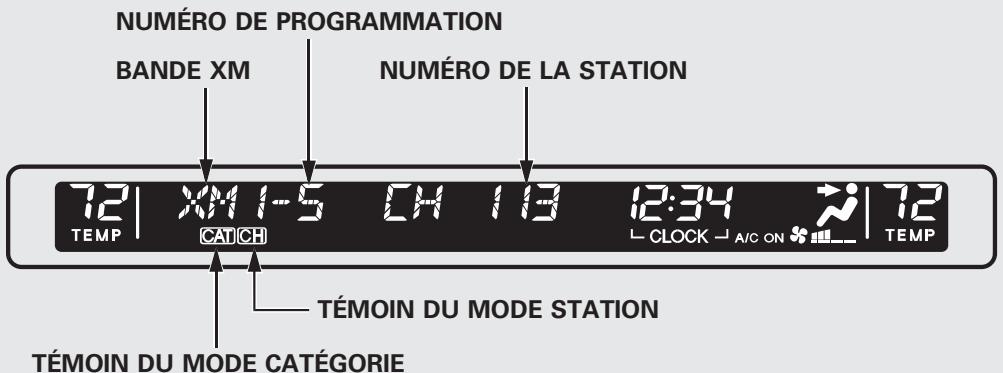 Acura RDX (2012) - Réglagedu son - 4