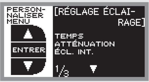 Acura RDX (2012) - Réglage de l'éclairage - 2