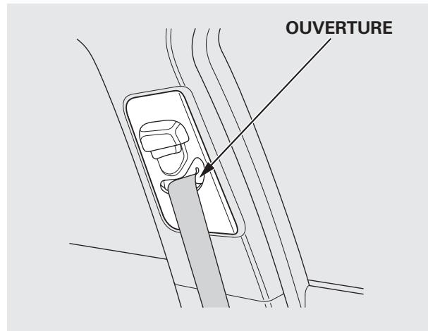 Acura RDX (2012) - Remplacement d'une ampoule de lampe de plaque d'immatriculation arrête - 1
