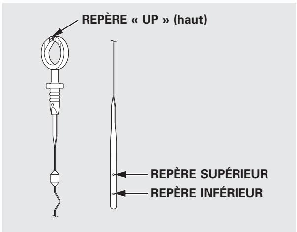 Acura RDX (2012) - Vérification de l'huile - 2