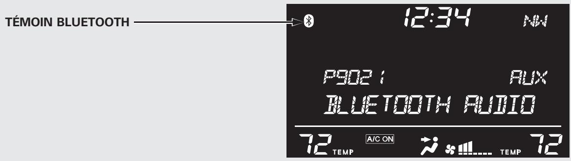 Acura RDX (2012) - Messages d'erreur du dispositif à mémoire flash USB - 1