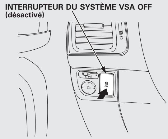 Acura RDX (2012) - Interrupteur du système VSA OFF (désactivé) - 1
