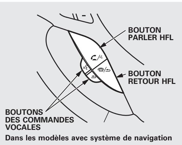 Acura RDX (2012) - Effacement des codes - 2