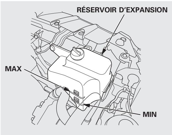 Acura RDX (2012) - Vérification du liquide de refroidissement du moteur - 1