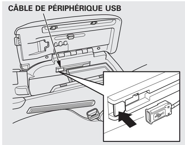 Acura RDX (2012) - REMARQUE: - 1