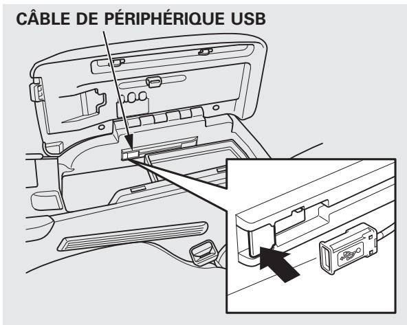 Acura RDX (2012) - REMARQUE : - 1