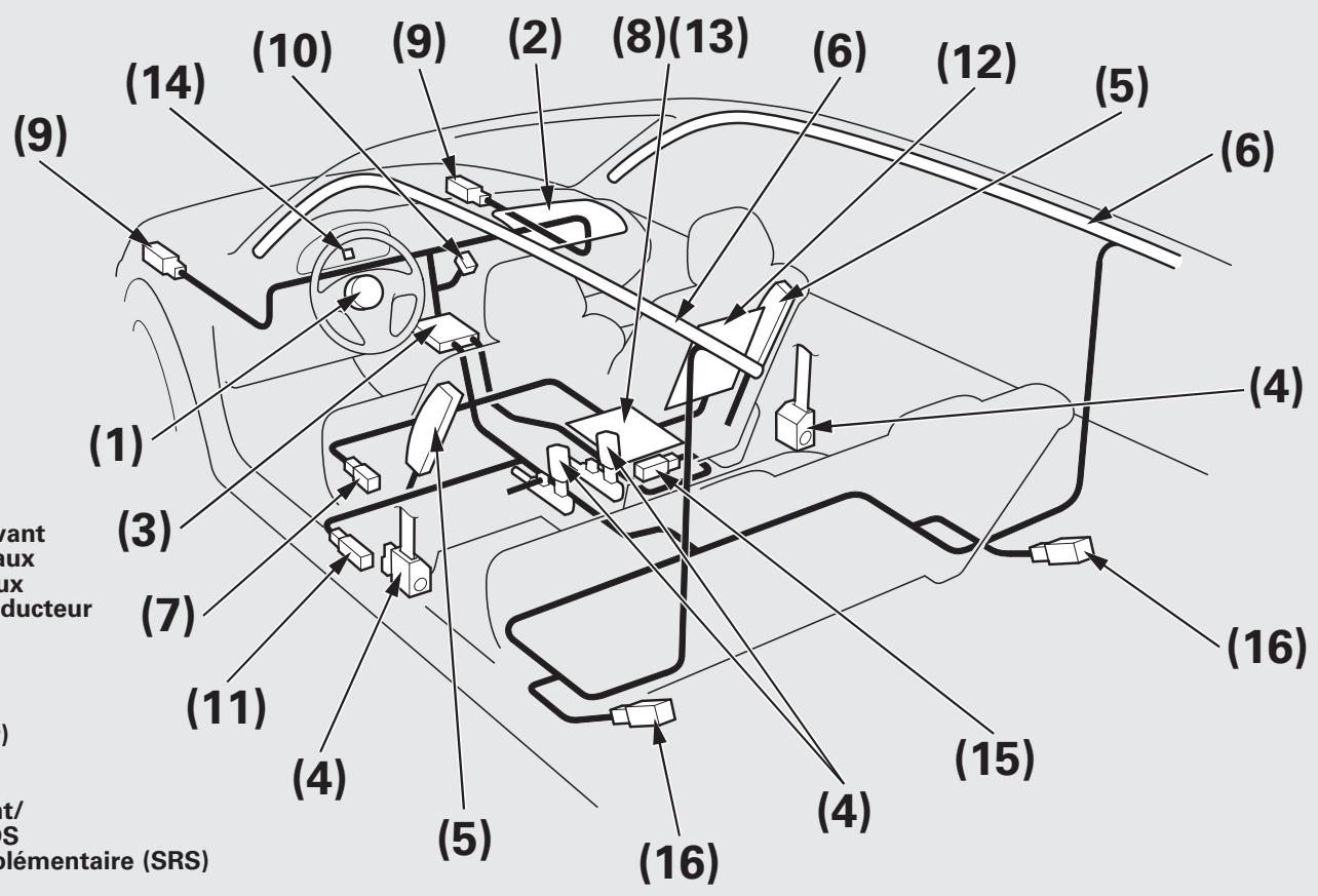 Acura RDX (2012) - ATTENTION - 1
