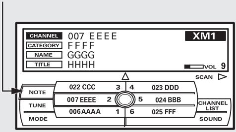 Acura RDX (2012) - Fonction Note - 1
