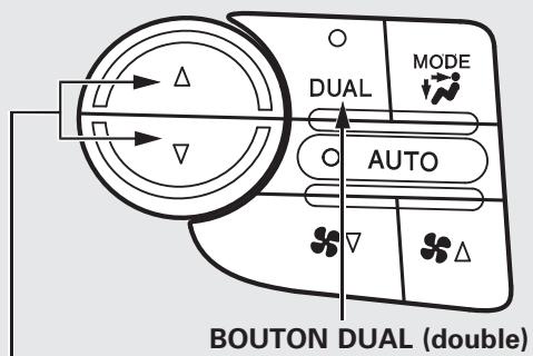 Acura RDX (2012) - Contrôle double de la température - 2