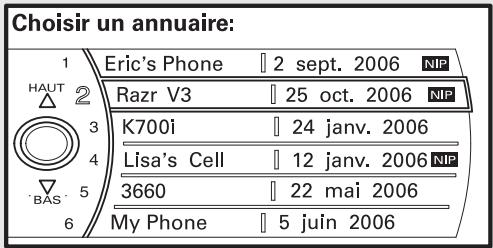 Acura RDX (2012) - Pour placer un appel en utilisant un numéro de téléphone : - 3
