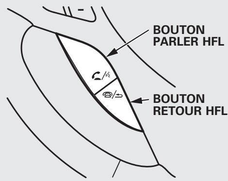 Acura RDX (2012) - Effacement des codes - 1