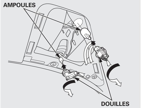 Acura RDX (2012) - Remplacement des ampoules à l'arrête (dans le hayon) - 2