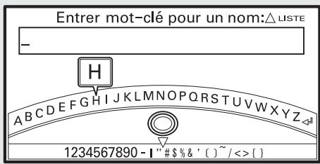 Acura RDX (2012) - Pour placer un appel en utilisant un numéro de téléphone : - 4