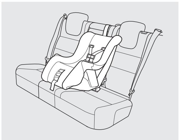 Acura RDX (2012) - Utilisation du système LATCH latéral - 7
