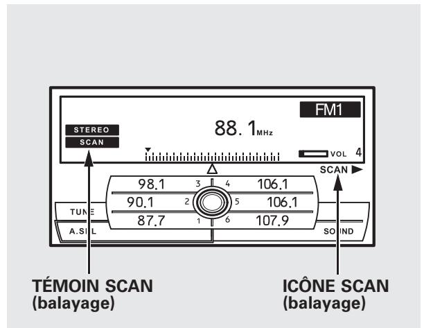 Acura RDX (2012) - Pour besoin une station - 3