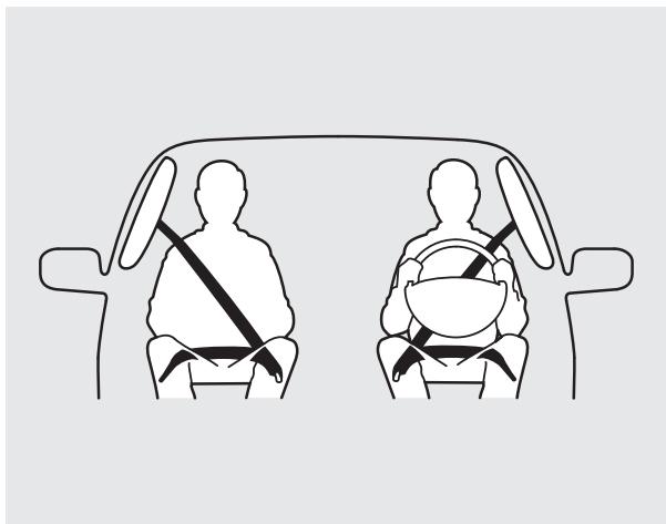 Acura RDX (2012) - Ce que vous devez faire : - 3