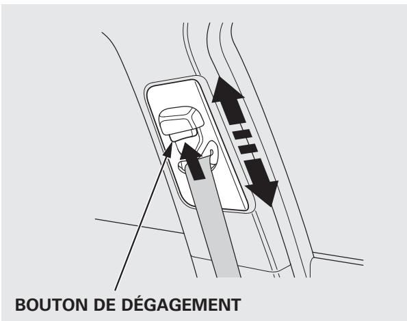 Acura RDX (2012) - ATTENTION - 1