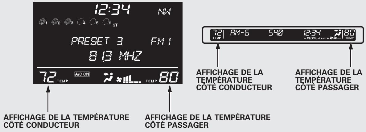 Acura RDX (2012) - Contrôle double de la température - 1