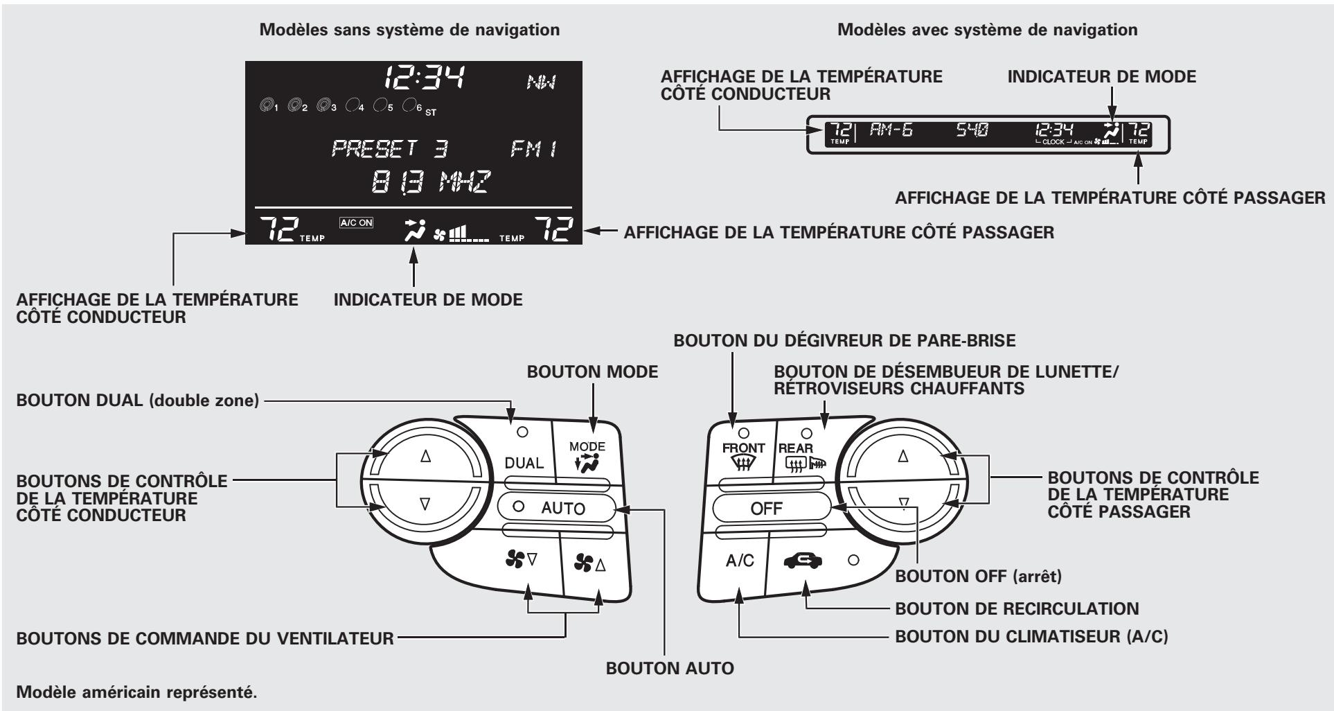 Acura RDX (2012) - COUVERCLE DU COMPARTIMENT À BAGAGES - 5