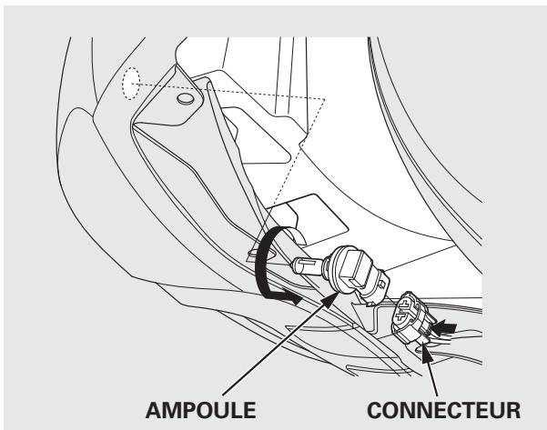 Acura RDX (2012) - REMARQUE - 2