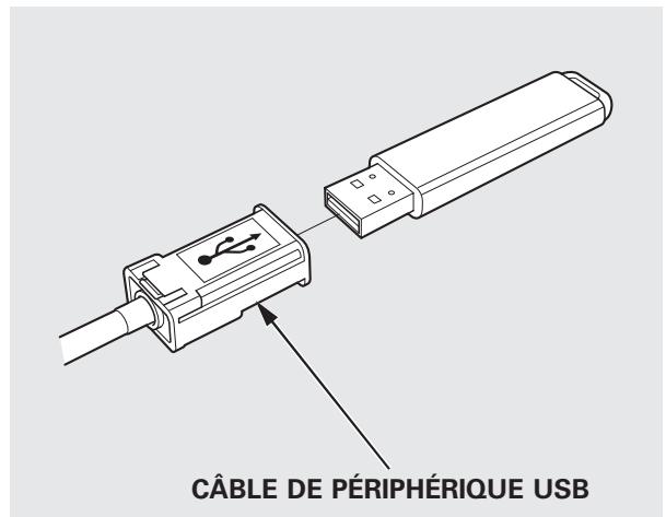 Acura RDX (2012) - REMARQUE: - 2