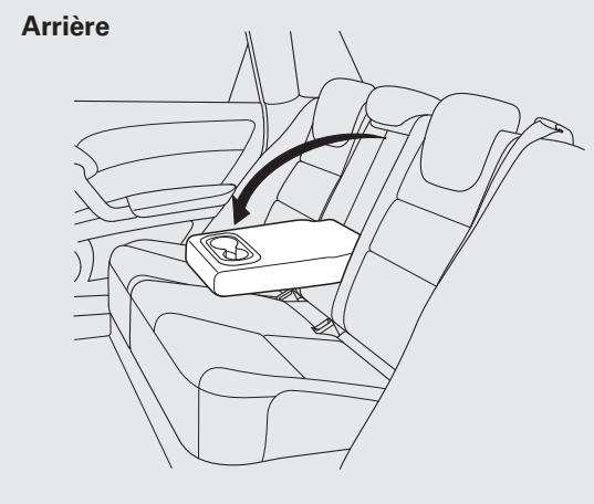 Acura RDX (2012) - Appuiè-tête actifs - 3